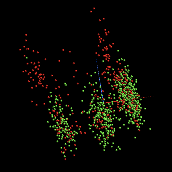 Image of data points