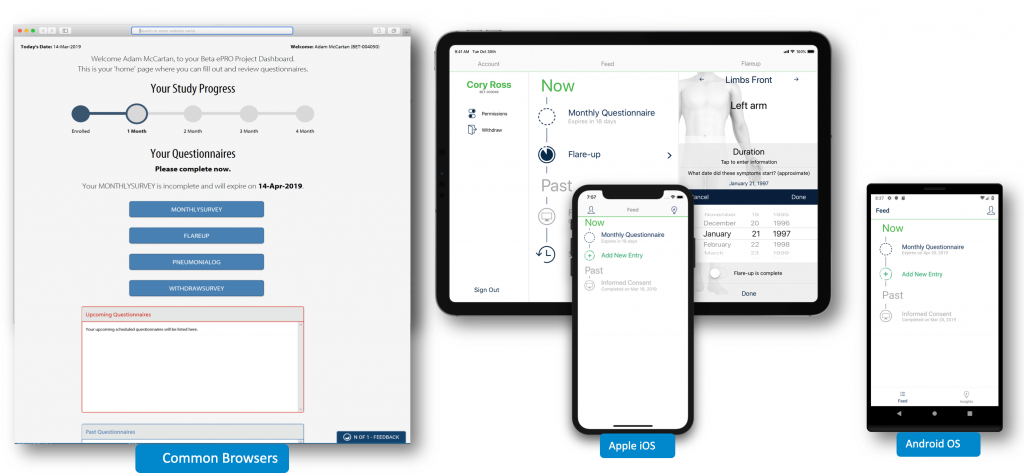 N of 1 Patient interface on mobile devices